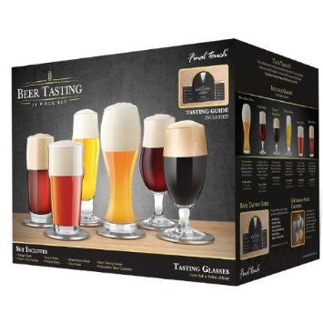 Testing kit's for cool beer